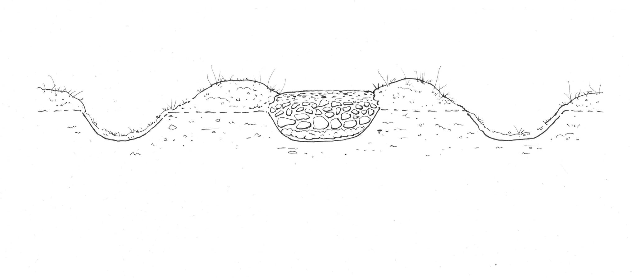 Hlaðið yfir mýrarsund