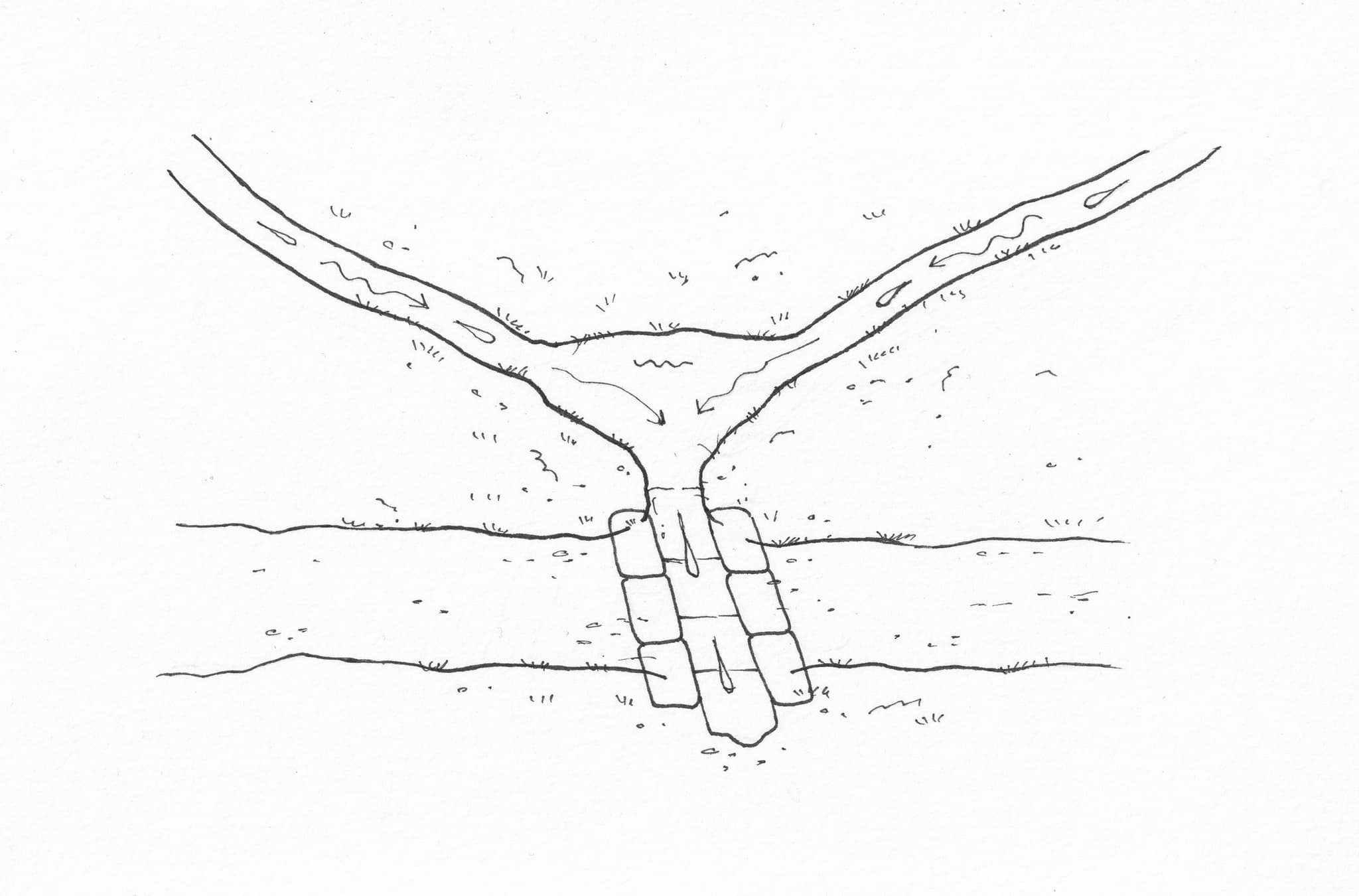 Vatni safnað í ræsi með landmótun